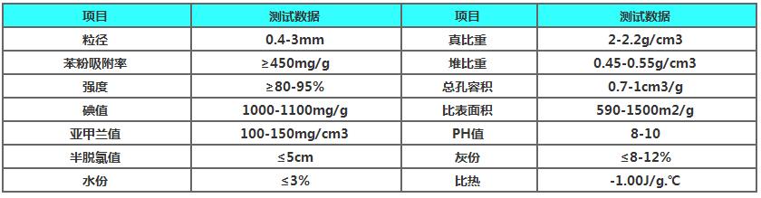 丝瓜视频免费看黄APP