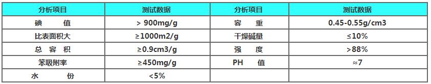 丝瓜视频污版APP