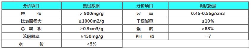 煤質丝瓜视频黄色在线观看